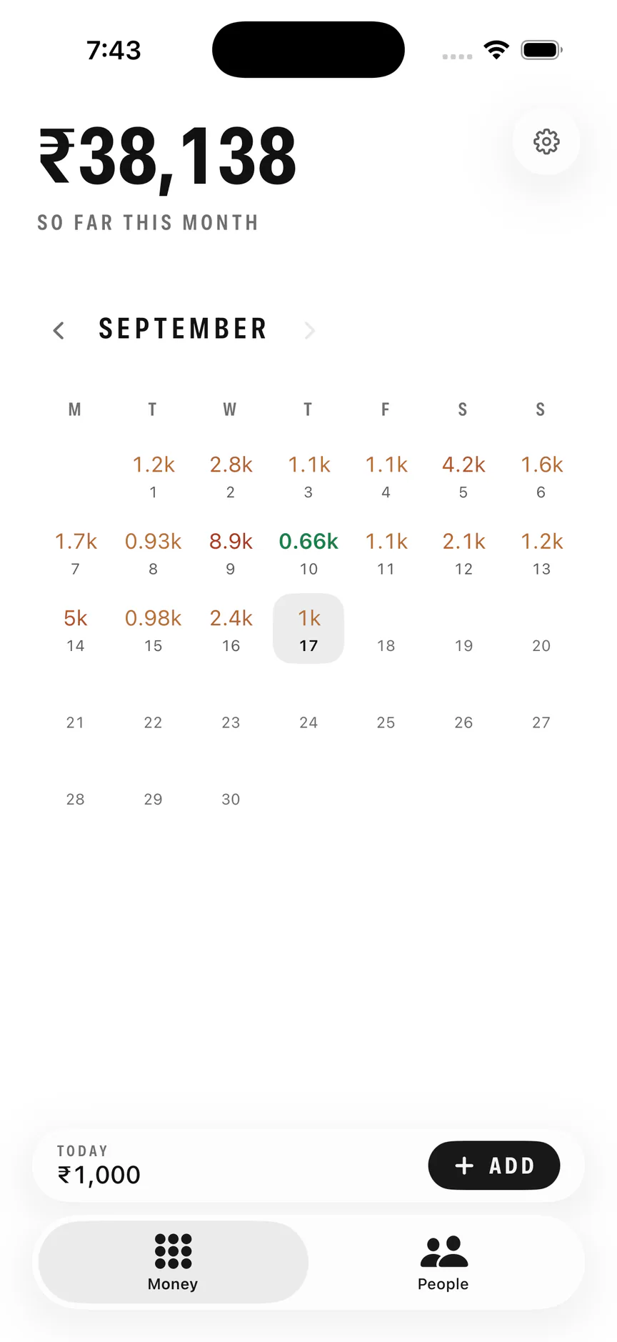The WIMM month screen. ₹38,138 spent so far this month, over a calendar of September in which each day shows what it cost — the 9th heaviest at ₹8,900 in rust, the 10th in green because nothing discretionary went out. A bar along the bottom carries today's ₹1,000 and an ADD button.